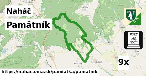 Pamätník, Naháč