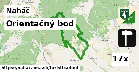 Orientačný bod, Naháč