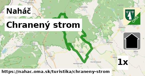 Chranený strom, Naháč