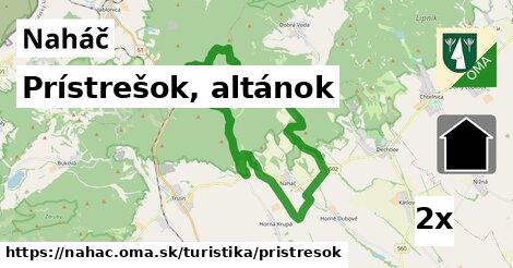 Prístrešok, altánok, Naháč