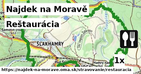 Reštaurácia, Najdek na Moravě