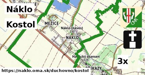 Kostol, Náklo