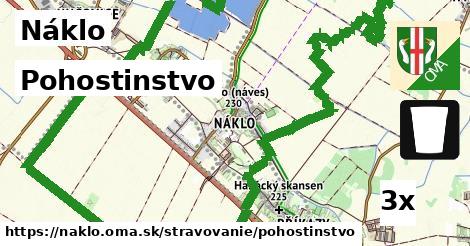 Pohostinstvo, Náklo