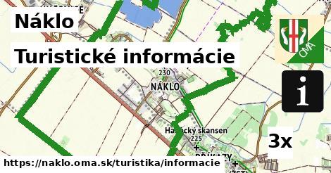 Turistické informácie, Náklo