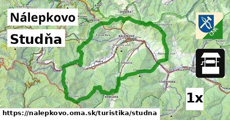 Studňa, Nálepkovo