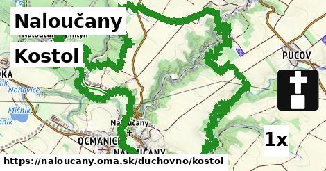 Kostol, Naloučany