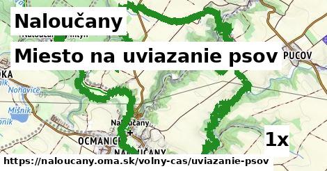 Miesto na uviazanie psov, Naloučany