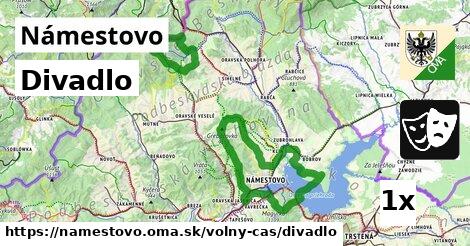 Divadlo, Námestovo