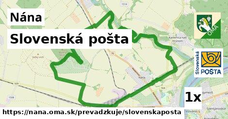 Slovenská pošta, Nána