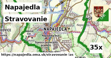 stravovanie v Napajedla