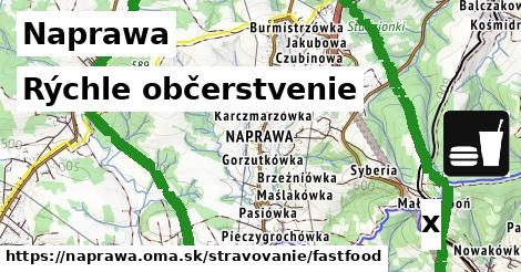 Všetky body v Naprawa
