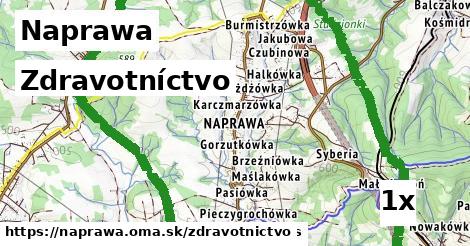 zdravotníctvo v Naprawa