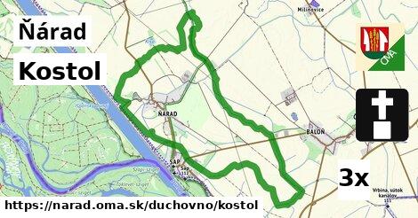 Kostol, Ňárad