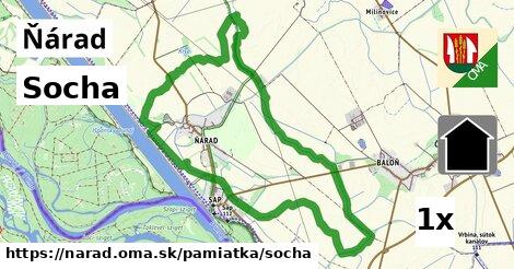 Socha, Ňárad