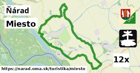 Miesto, Ňárad