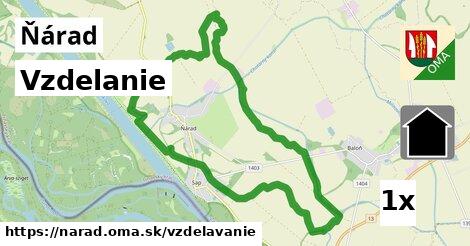 vzdelanie v Ňárad