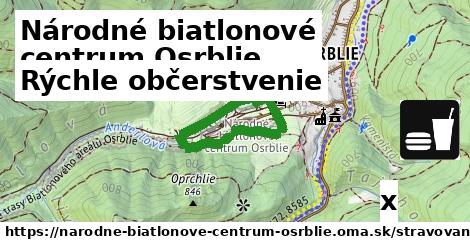 Všetky body v Národné biatlonové centrum Osrblie