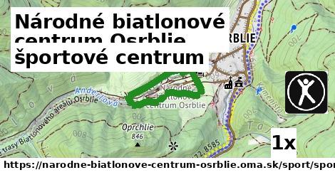 športové centrum, Národné biatlonové centrum Osrblie