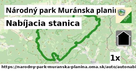 Nabíjacia stanica, Národný park Muránska planina