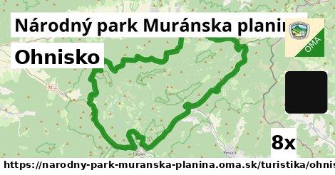 Ohnisko, Národný park Muránska planina