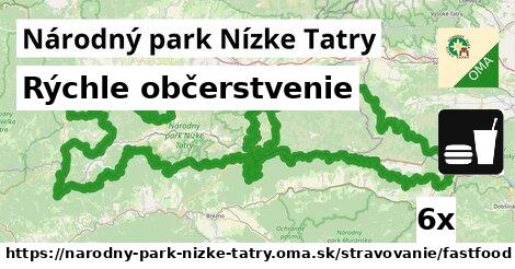 Všetky body v Národný park Nízke Tatry