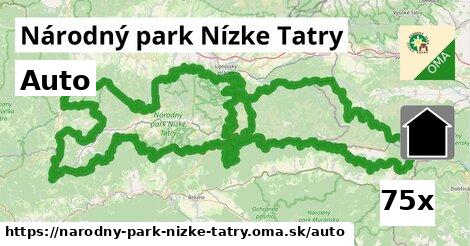 auto v Národný park Nízke Tatry