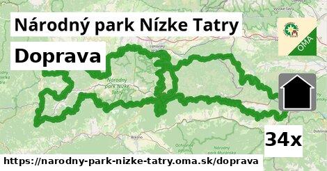 doprava v Národný park Nízke Tatry