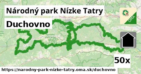 duchovno v Národný park Nízke Tatry