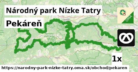 Pekáreň, Národný park Nízke Tatry