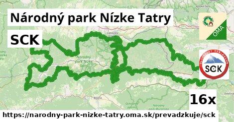 SCK, Národný park Nízke Tatry