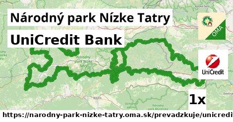 UniCredit Bank, Národný park Nízke Tatry