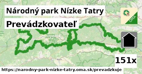 prevádzkovateľ v Národný park Nízke Tatry