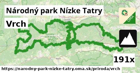 Vrch, Národný park Nízke Tatry