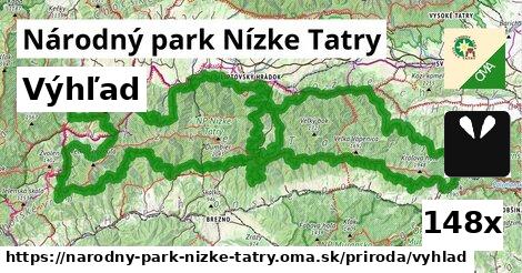 Výhľad, Národný park Nízke Tatry