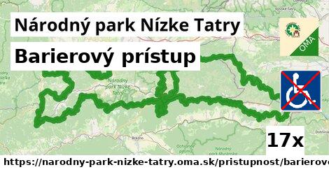 Barierový prístup, Národný park Nízke Tatry
