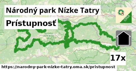 prístupnosť v Národný park Nízke Tatry