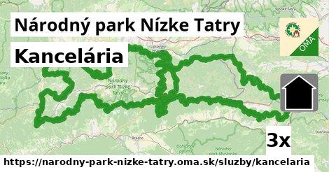 Kancelária, Národný park Nízke Tatry