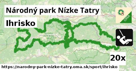 Ihrisko, Národný park Nízke Tatry