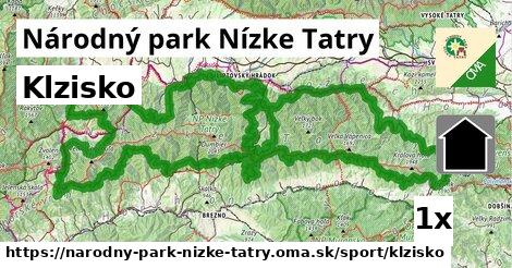Klzisko, Národný park Nízke Tatry