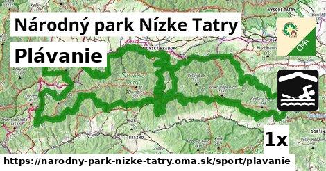 Plávanie, Národný park Nízke Tatry