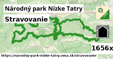 stravovanie v Národný park Nízke Tatry