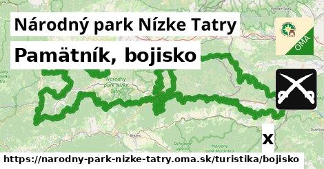 Pamätník, bojisko, Národný park Nízke Tatry