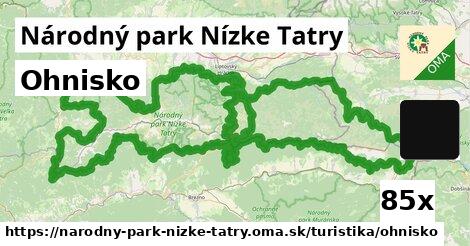 Ohnisko, Národný park Nízke Tatry