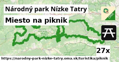 Miesto na piknik, Národný park Nízke Tatry