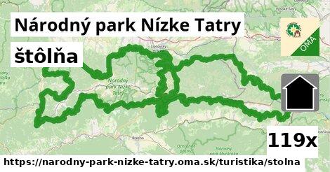 štôlňa, Národný park Nízke Tatry