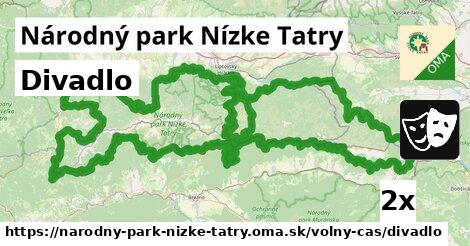 Divadlo, Národný park Nízke Tatry