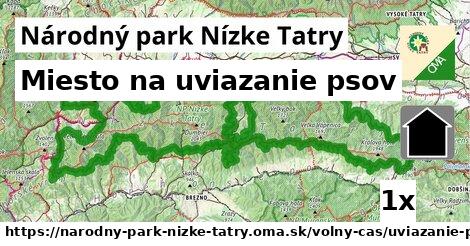 Miesto na uviazanie psov, Národný park Nízke Tatry