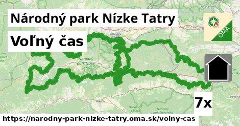 voľný čas v Národný park Nízke Tatry