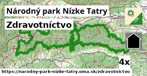 zdravotníctvo v Národný park Nízke Tatry