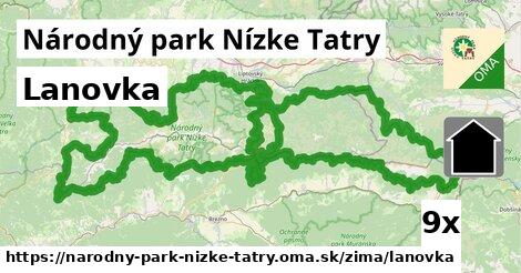 Lanovka, Národný park Nízke Tatry